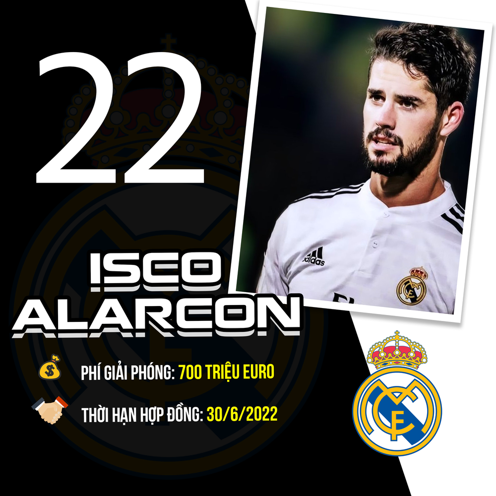 thời trang Isco Alarcón 0034