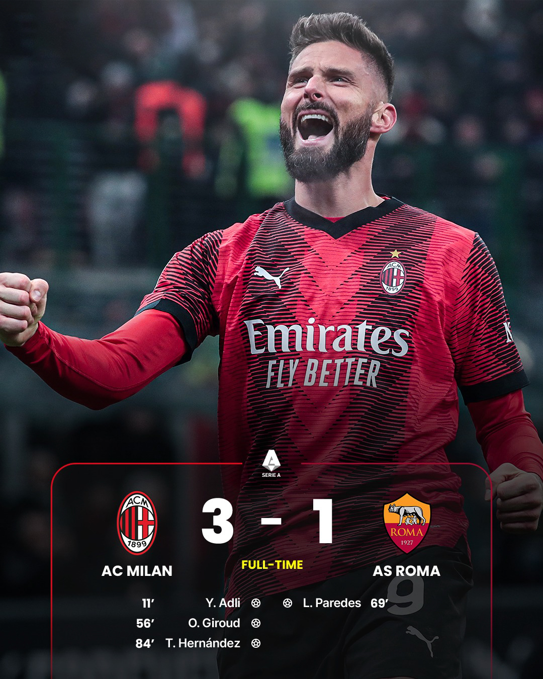 thời trang Olivier Giroud 0011