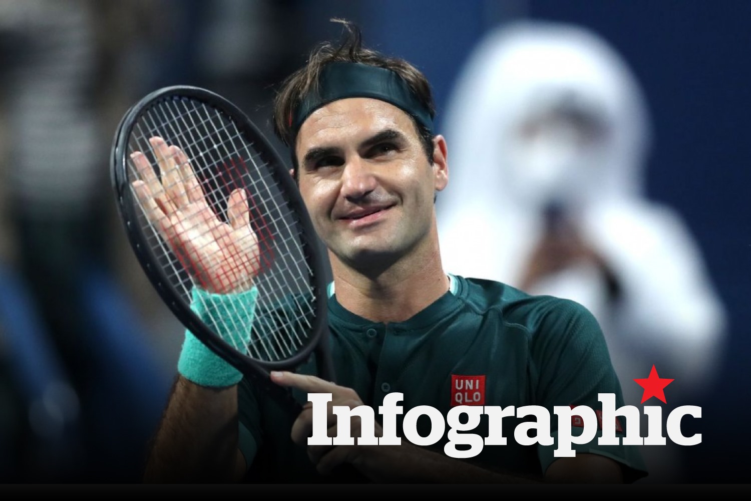 thời trang Roger Federer 0036